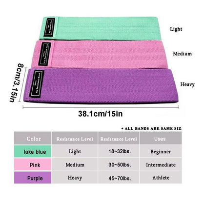 Resistance Bands for Working Out 3Pcs Fitness Bands Non-Slip Resistance Exercise Bands Exercise Loop Bands Workout Bands